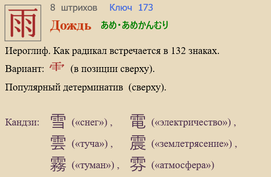 Дождь